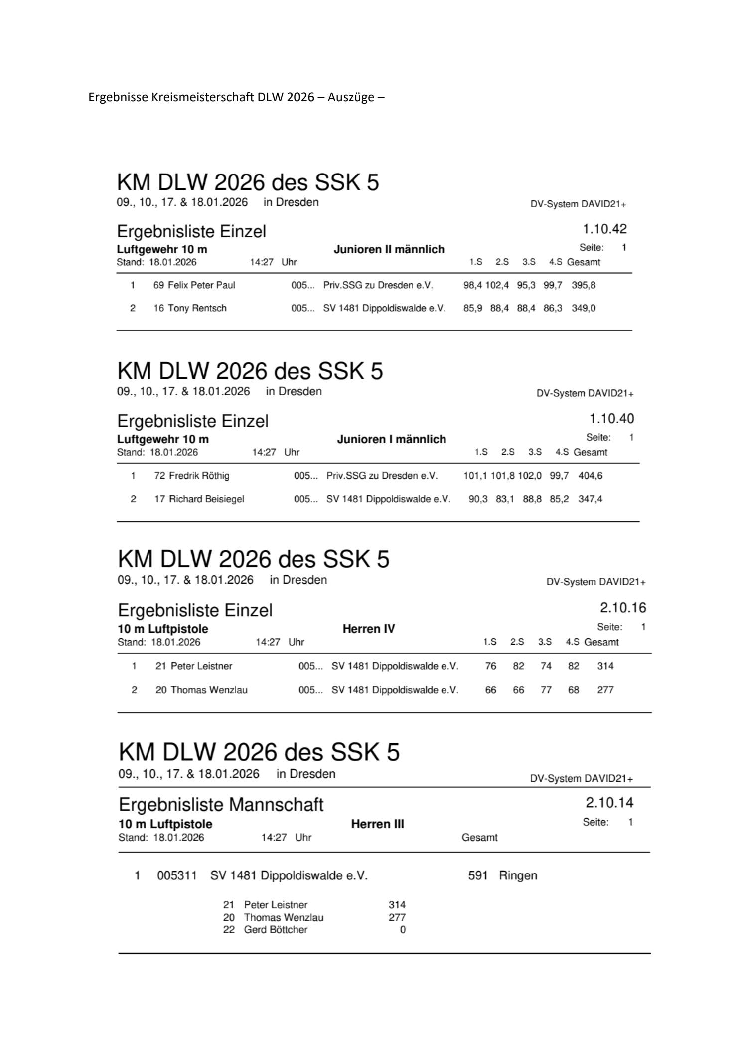 Kreismeisterschaften DLW Ergebnisse